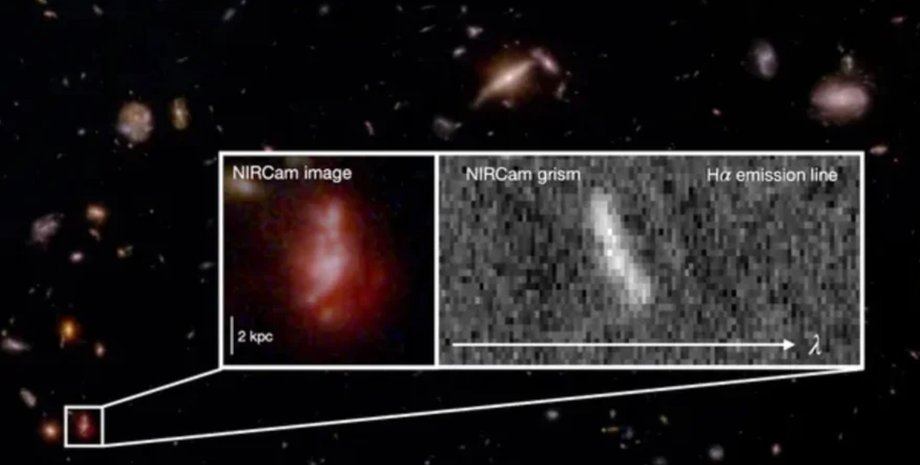 самые старые галактики