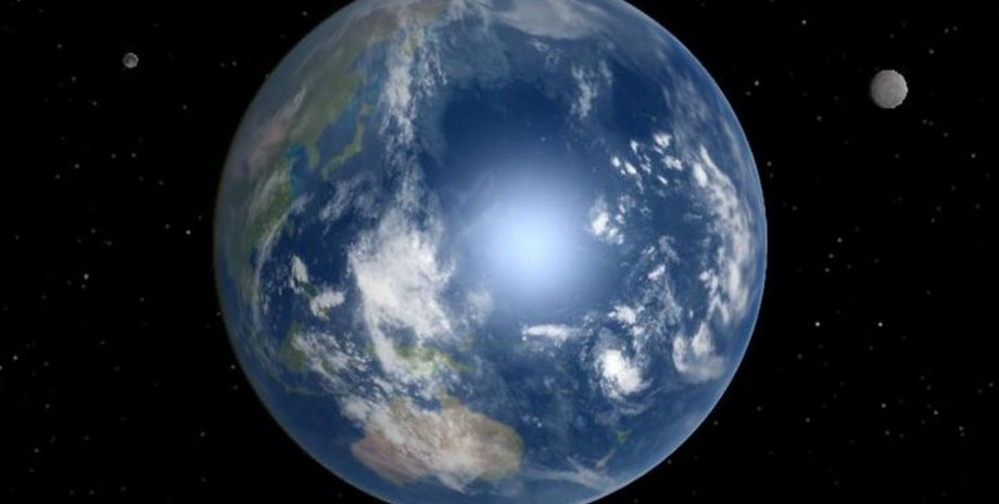 Земля спутники